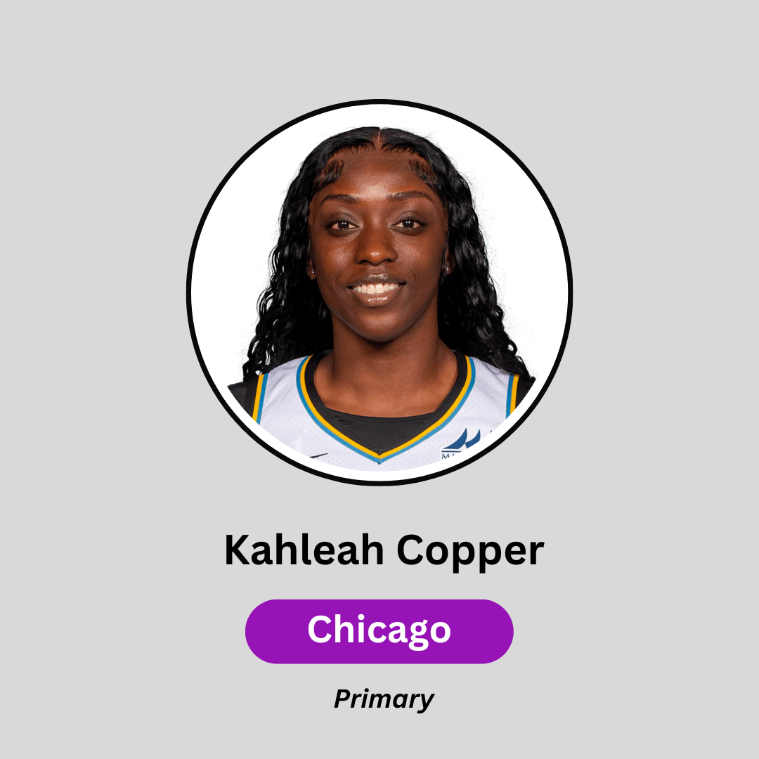 Kahleah Copper