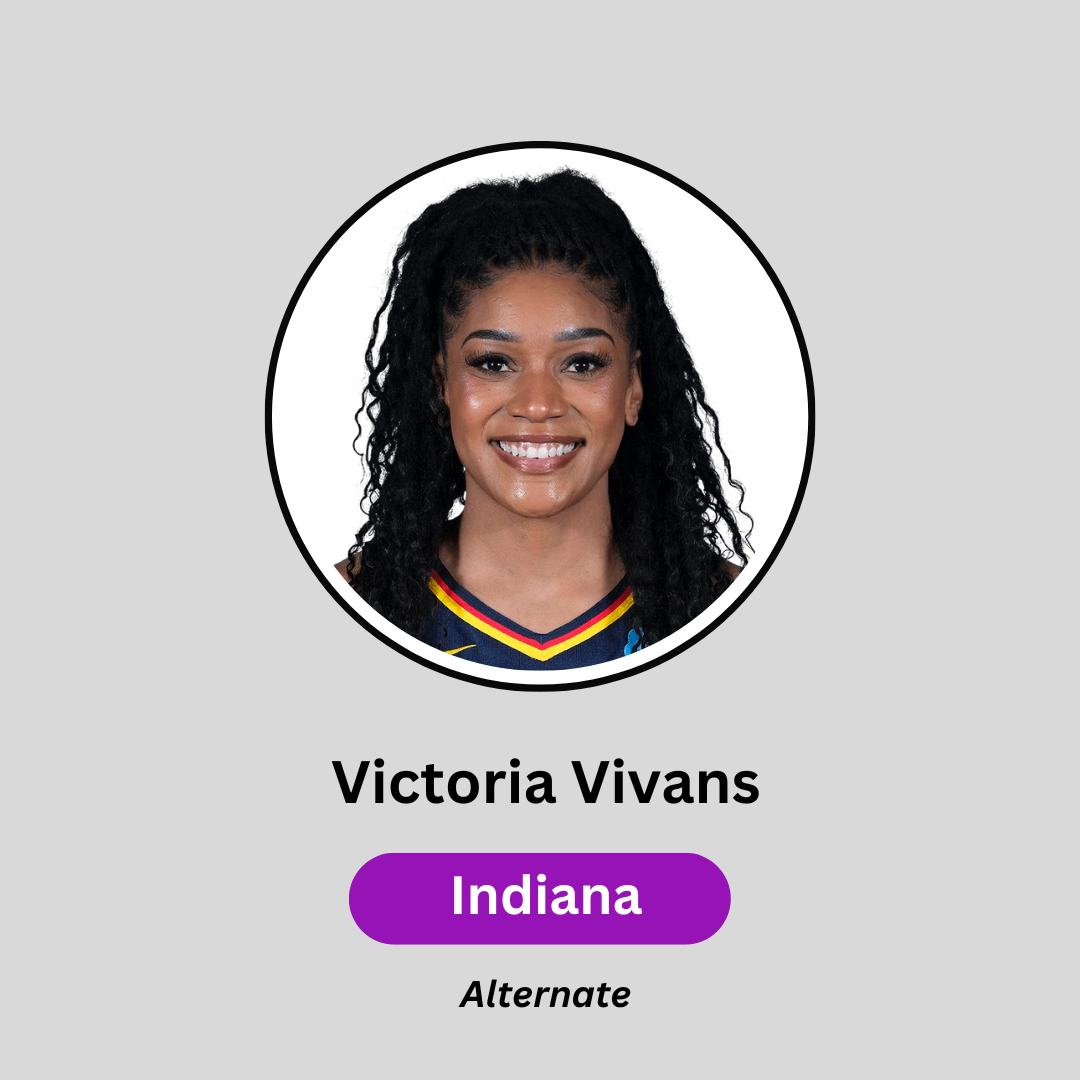 Victoria Vivans