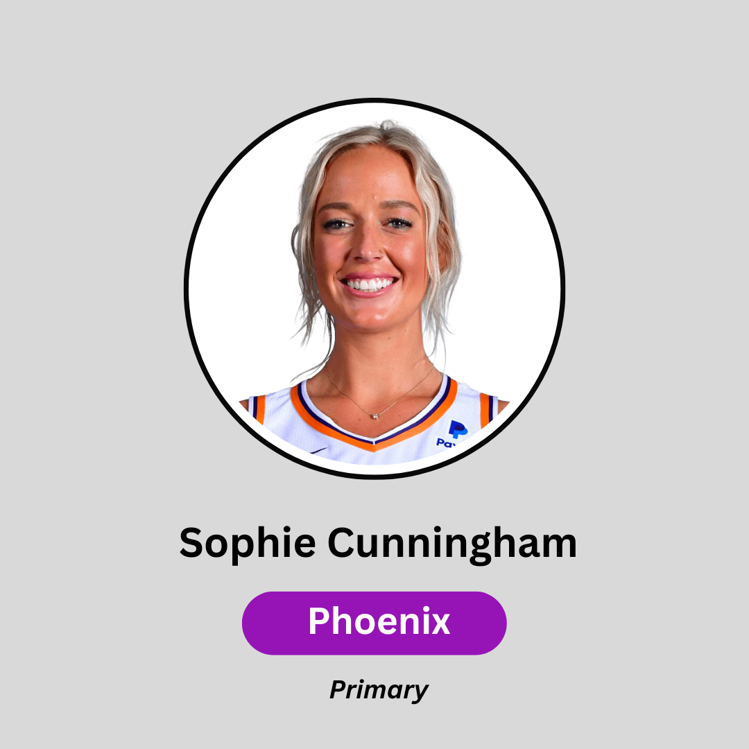 Sophie Cunningham